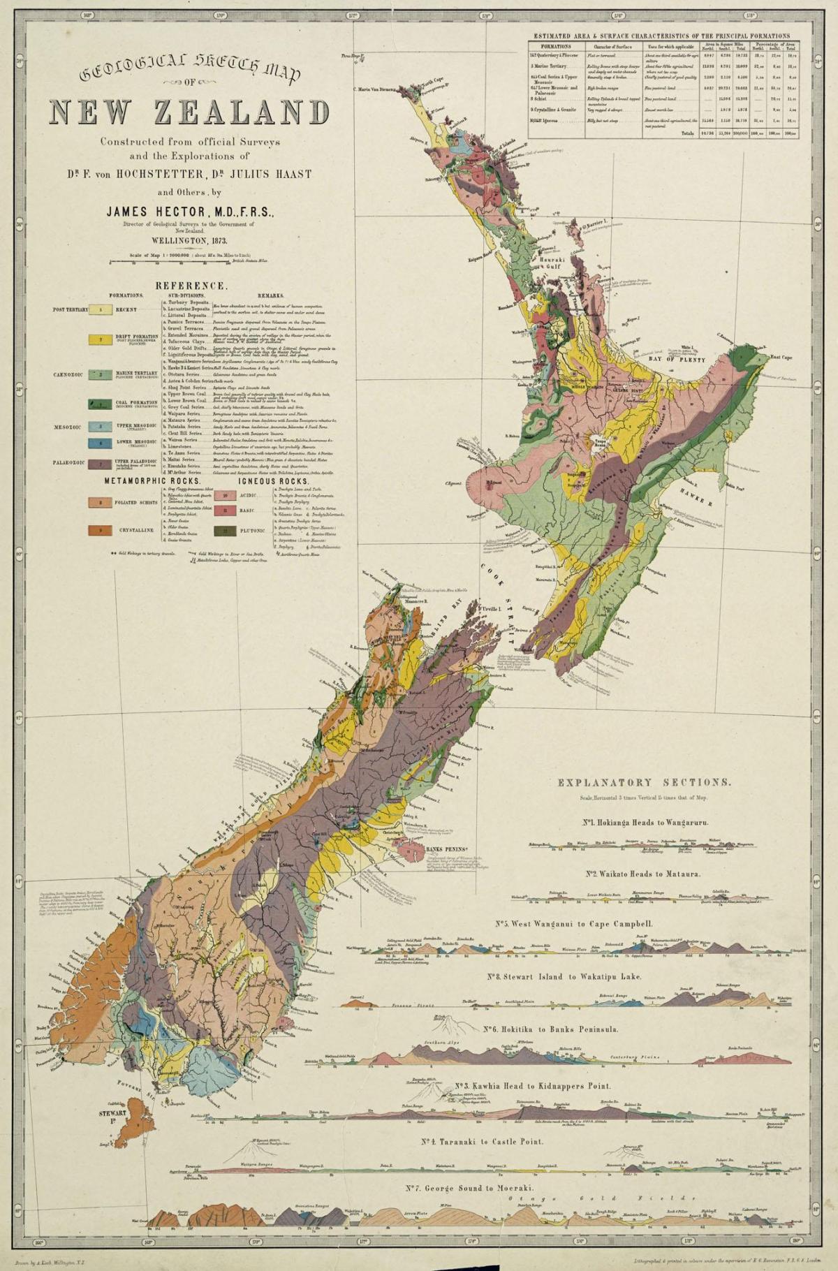 Carte historique de la Nouvelle-Zélande